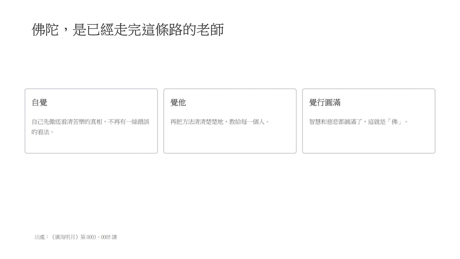 第7頁:佛陀與覺悟之道