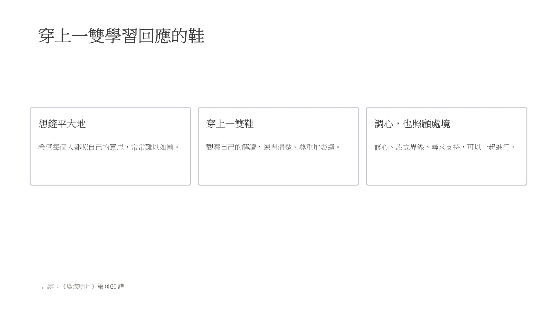 第10頁:穿上一雙學習回應的鞋