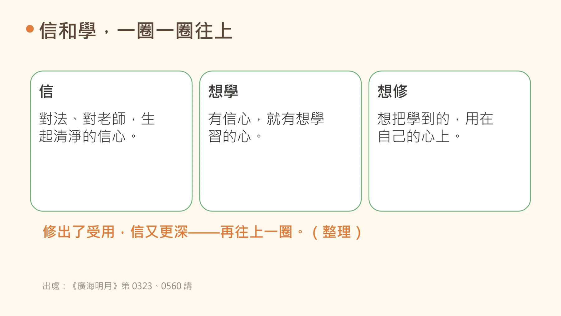 第17頁:信和學,一圈一圈往上