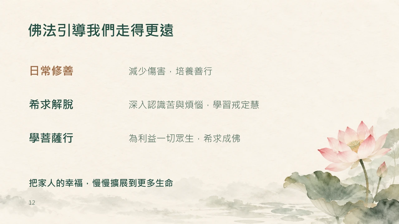 第12頁：佛法引導我們走得更遠