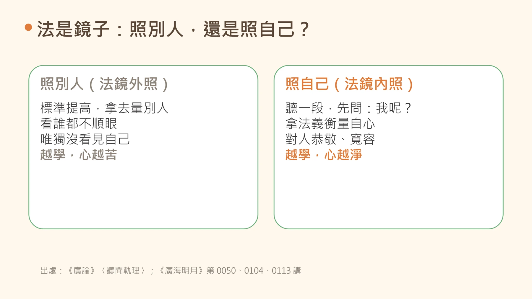第18頁:法是鏡子:照別人,還是照自己?