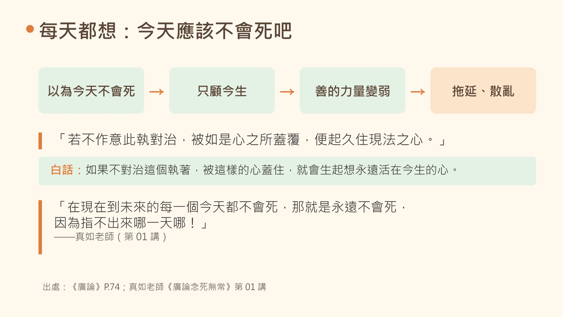 第5頁：每天都想：今天應該不會死吧