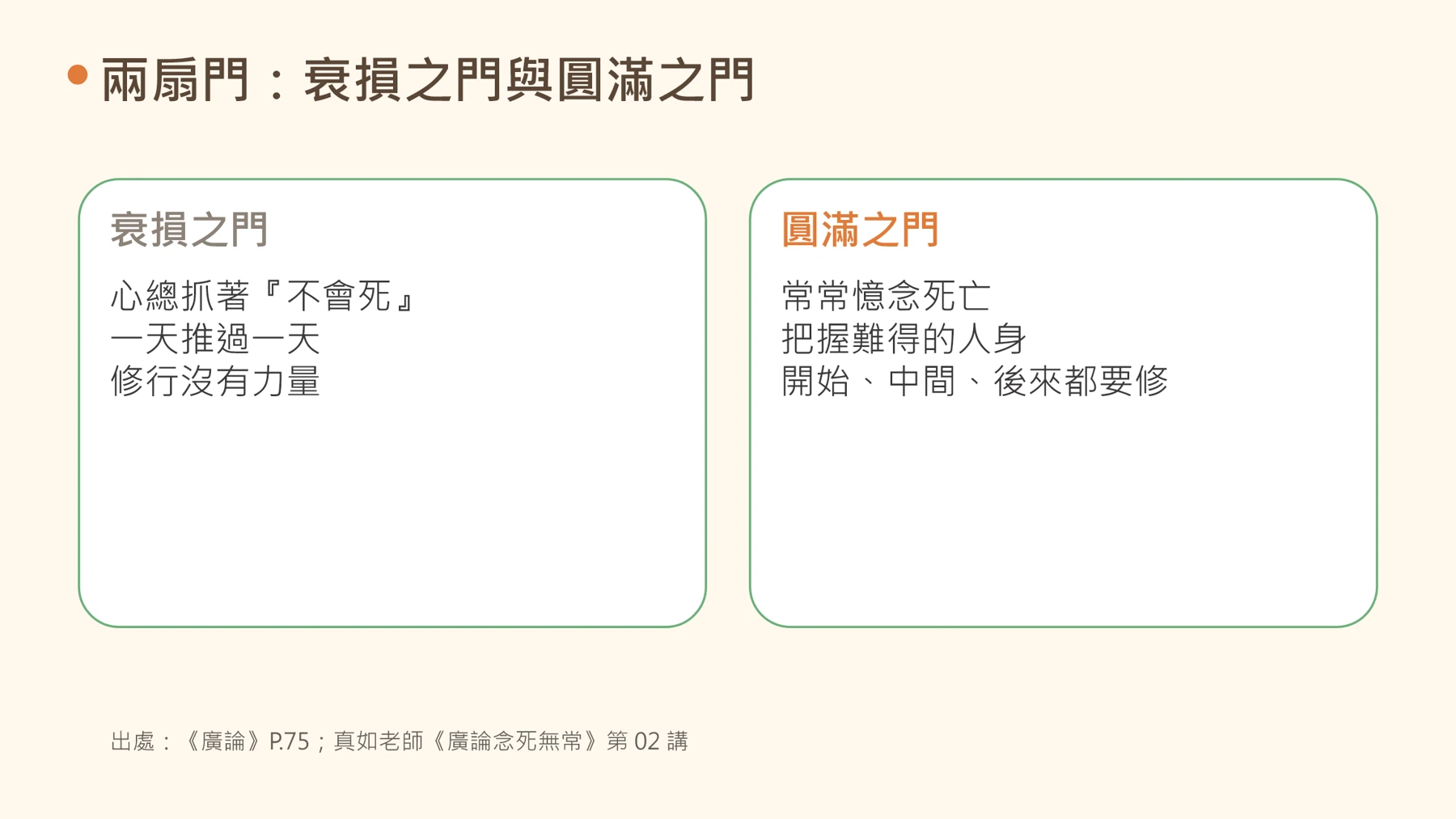 第10頁：兩扇門：衰損之門與圓滿之門