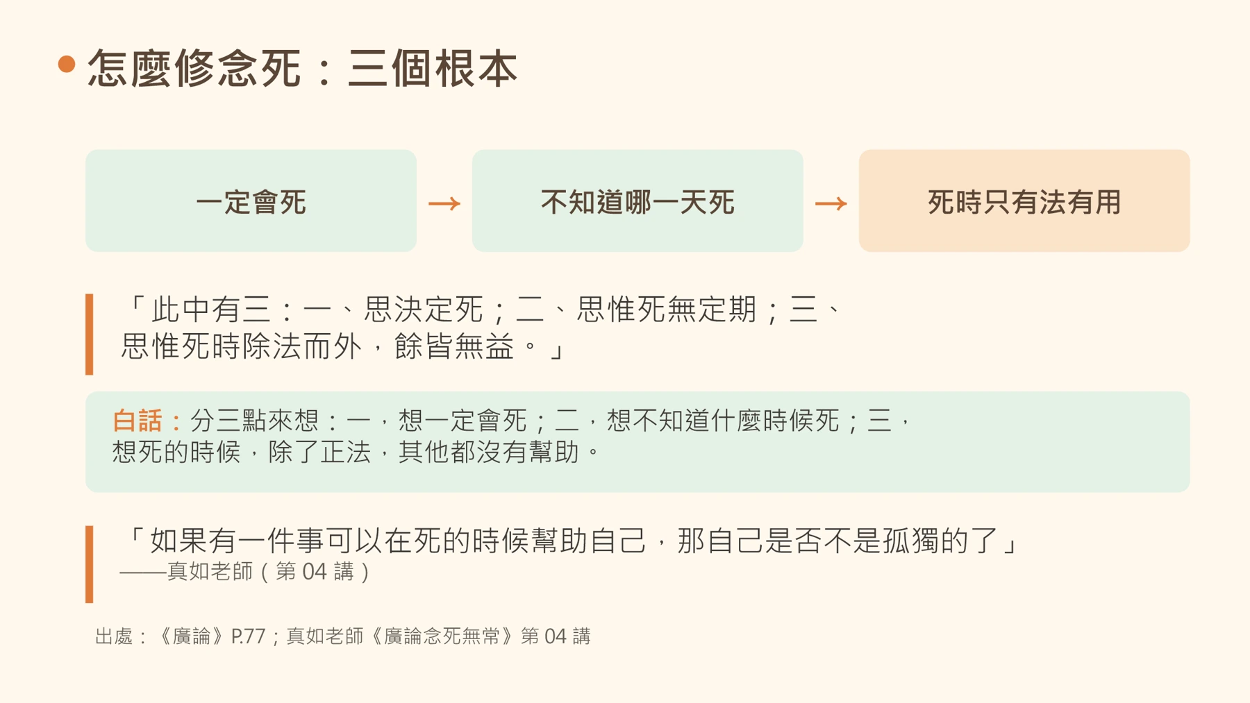 第15頁：怎麼修念死：三個根本