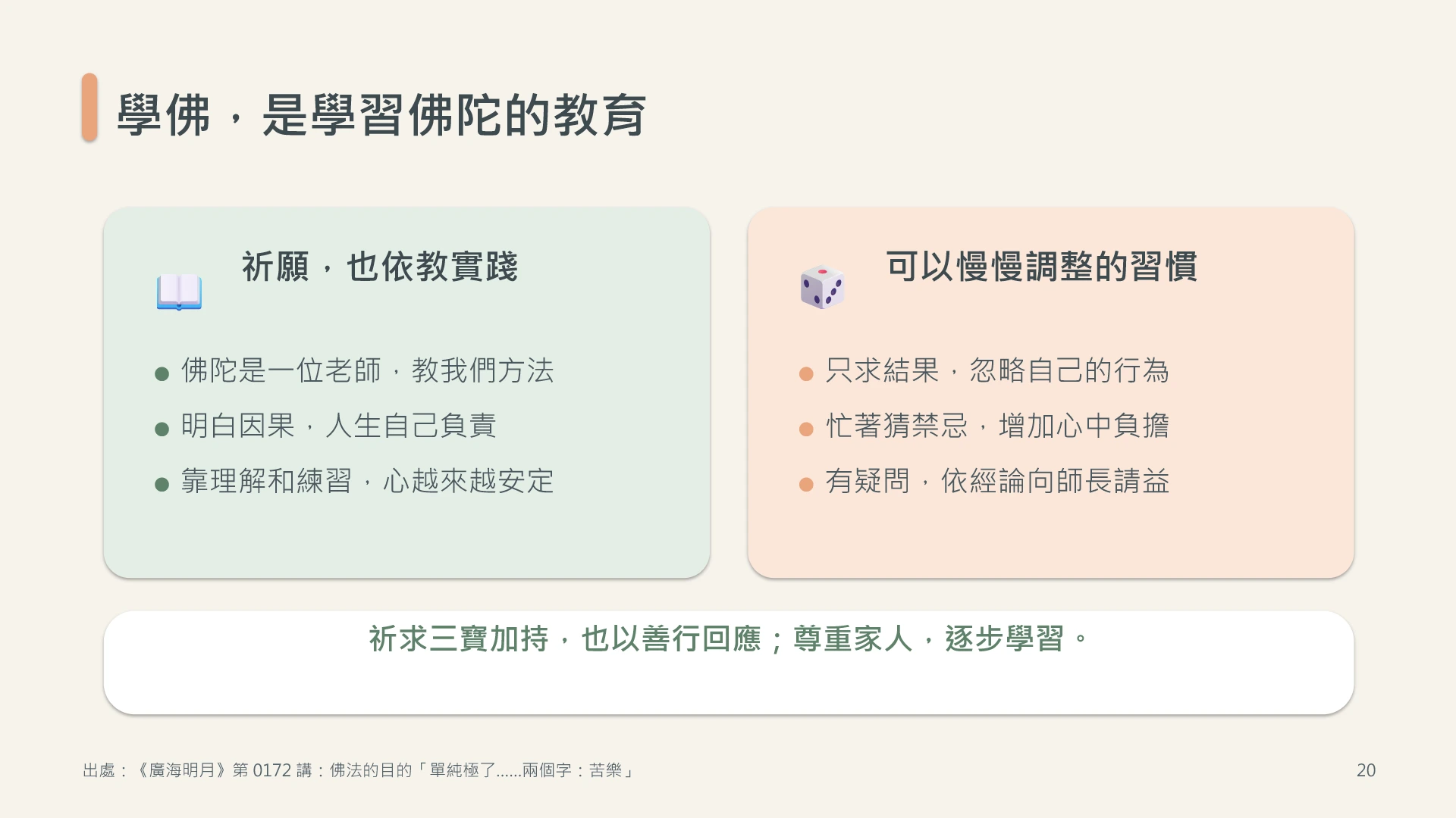 第20頁:學佛,是學習佛陀的教育