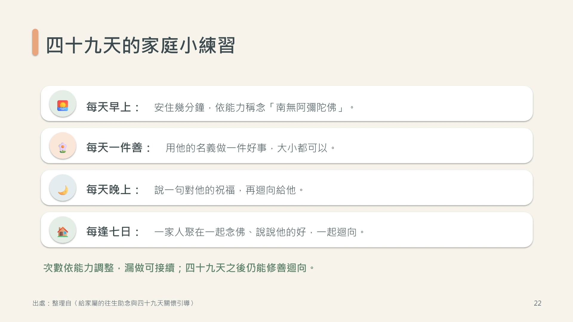 第22頁:四十九天的家庭小練習