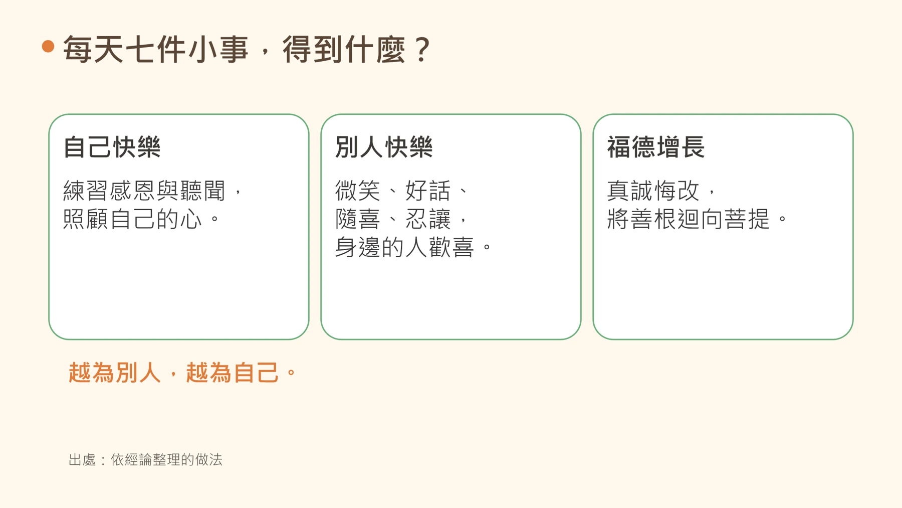 第23頁：每天七件小事，得到什麼？