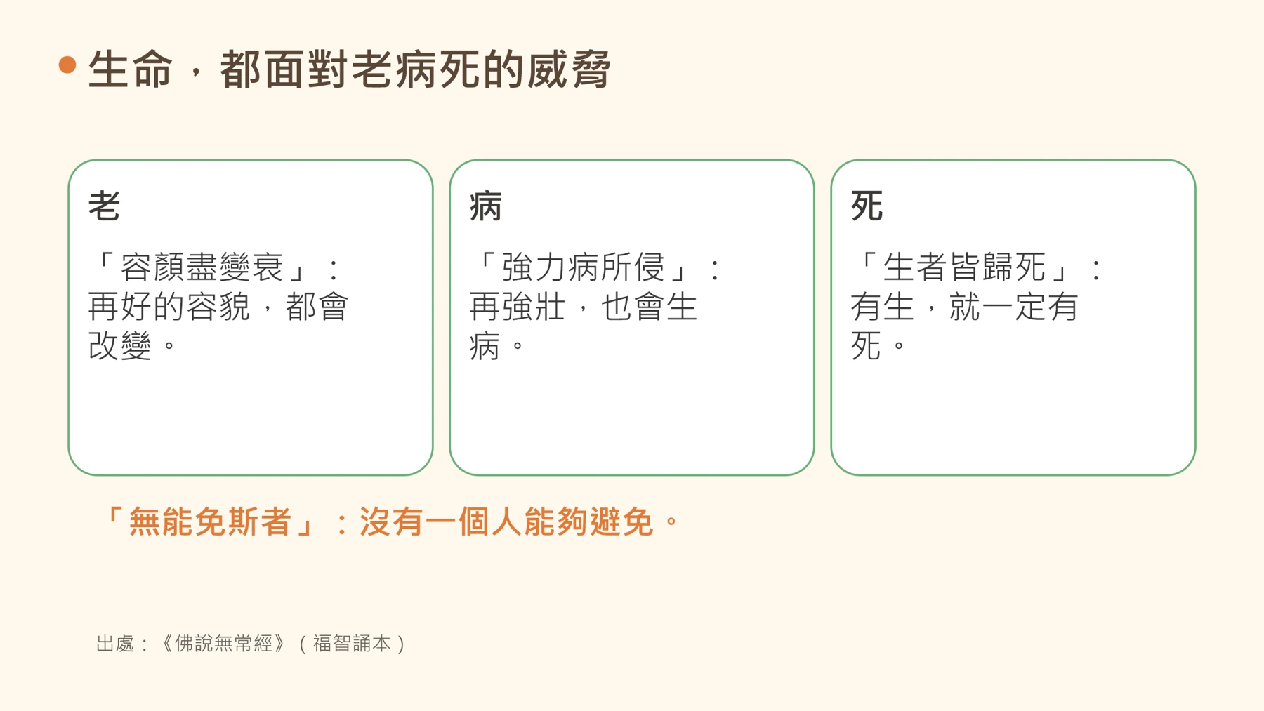 第8頁:生命,都面對老病死的威脅