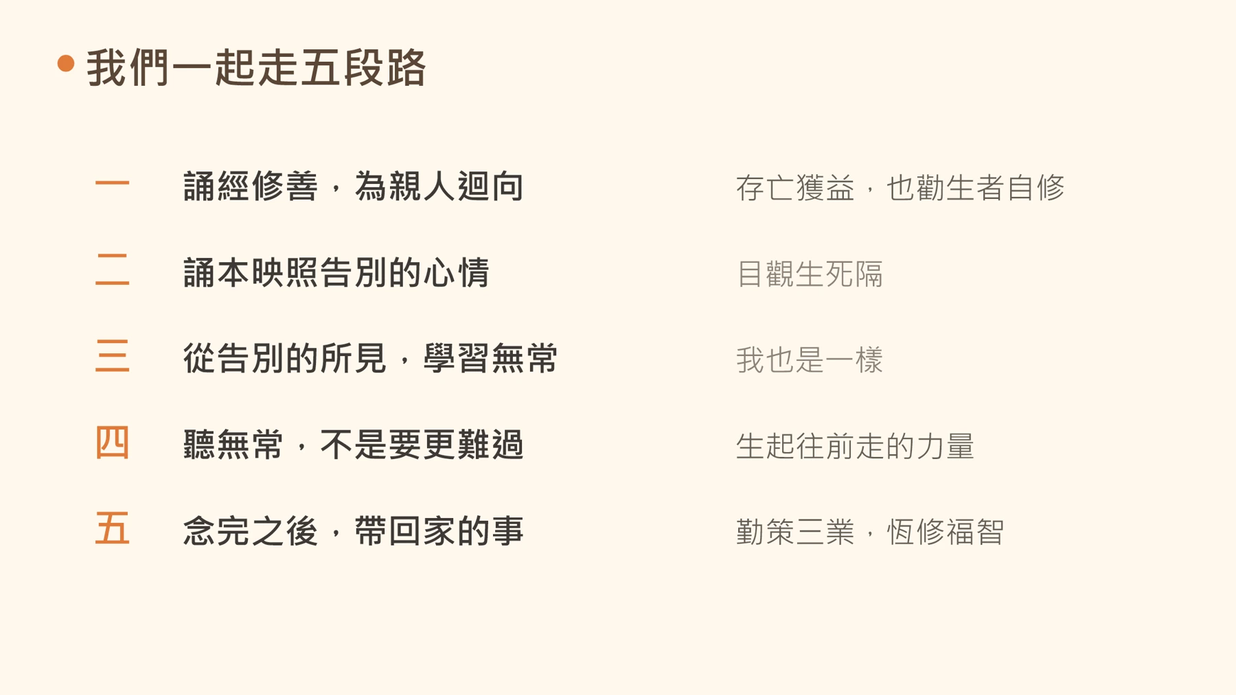 第4頁:我們一起走五段路
